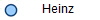 Heinz